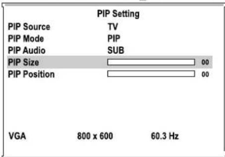 XORO HTL 2012 - Changing the Position of the PIP - 6