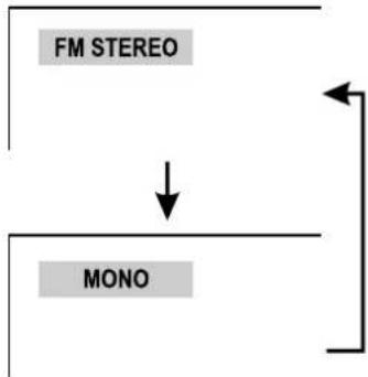 XORO HTL 2012 - Note: - 1