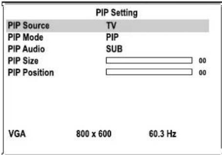 XORO HTL 2012 - Changing the Position of the PIP - 2
