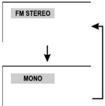 XORO HTL 2012 - Hinweis: - 1