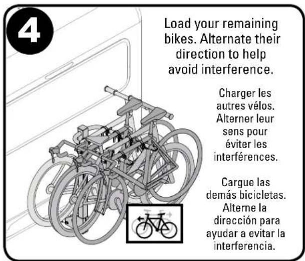 Yakima RoadTrip - 3