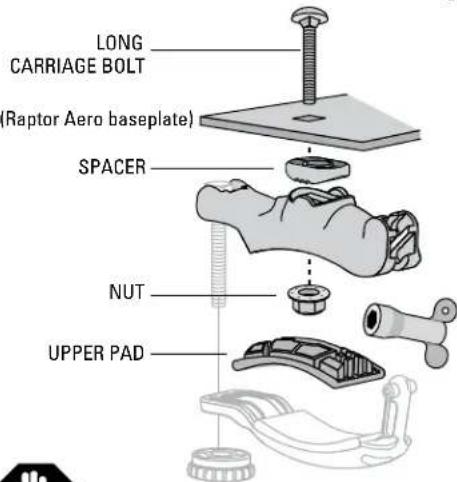 Yakima RaptorAero - Combine tray/hoop assembly with Universal MightyMounts - 1