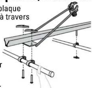 Yakima RaptorAero - déposer l'ensemble profilé/arceau sur les barres transversales. - 1