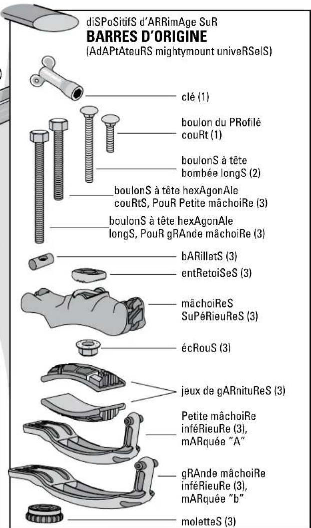 Yakima RaptorAero - limite de ChargeMent sur barres d'origine - 1