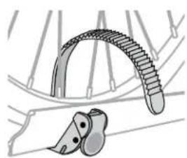 Yakima RaptorAero - tighten Red knob - 3