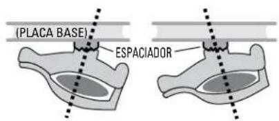 Yakima RaptorAero - UBICACION DEL ESPACIADOR: - 1