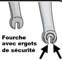 Yakima ForkLift - *DISTANCE ENTRE LES BARRES TRANSVERSALES - 3