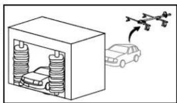 Yakima ForkLift - AVERTISSEMENT - 3