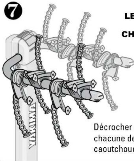 Yakima DoubleDown - PREPARER LES SANGLES POUR LE CHARGEMENT. - 1