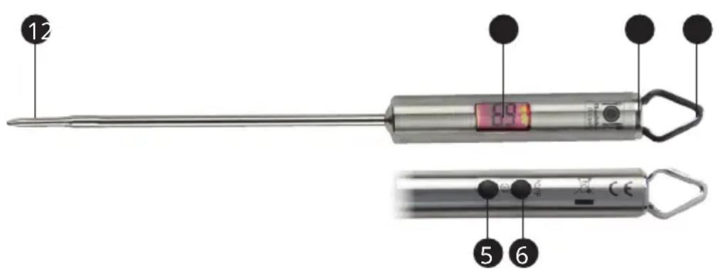 DOMO HT3100 - PARTIES - 1