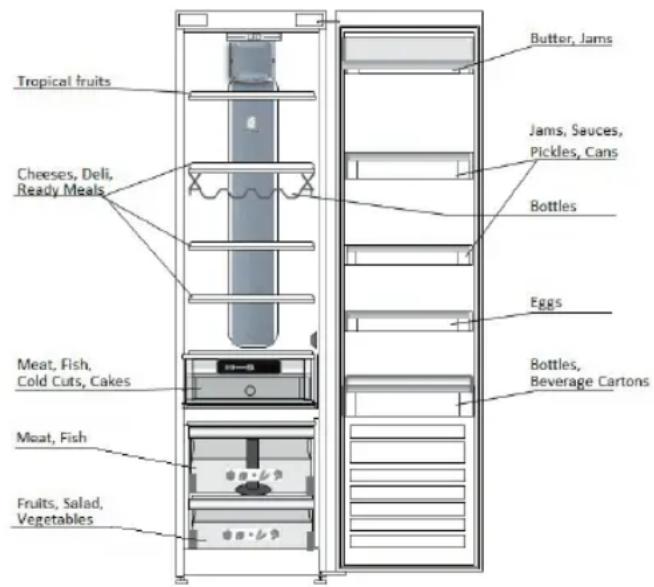 WHIRLPOOL SW8 AM1Q X - WERE TO STORE FRESH FOOD AND BEVERAGE - 1