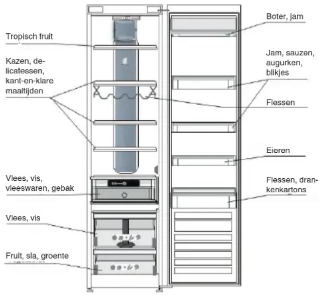 WHIRLPOOL SW8 AM1Q X - 2.7.IJSVRIJ KOELKASTCOMPARTIMENT - 1