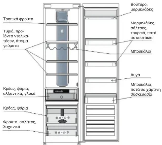 WHIRLPOOL SW8 AM1Q X - NOY NA ANOOHKEYETA ΦPEΣKA TPOΦIMA KAI NOTA - 1