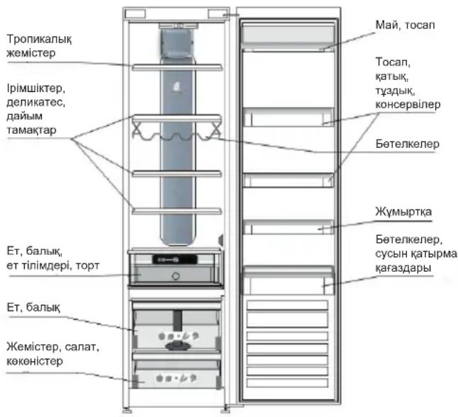 WHIRLPOOL SW8 AM1Q X - 4.3.BALFBIH TAFAM XHE CYCBIHAPBI CAKTAY OPHbl - 1