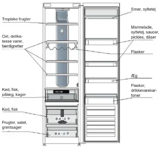 WHIRLPOOL SW8 AM1Q X - OPSTILLING AF TO APPARATER - 1