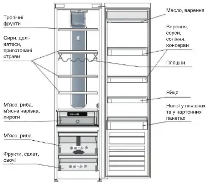 WHIRLPOOL SW8 AM1Q X - 4.3.MICUEIJI36EPIAHHCBIXNX IPOyHTIBIHANOIB - 1