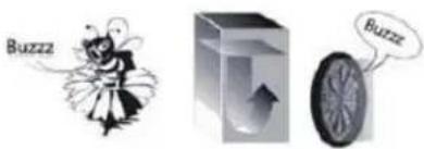 WHIRLPOOL SW8 AM1Q X - Alguns dos sons de funciona que poderá ouvir: - 4