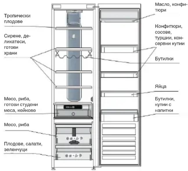 WHIRLPOOL SW8 AM1Q X - 4.3.KbDE DA CE CbXPAHABAT INPECHNTEXPAHIN HANITKN - 1