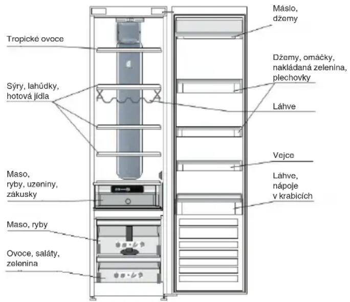 WHIRLPOOL SW8 AM1Q X - KDE UCHOVÁVAT CERSTVÉ POTRAVINY A NÁPOJE - 1