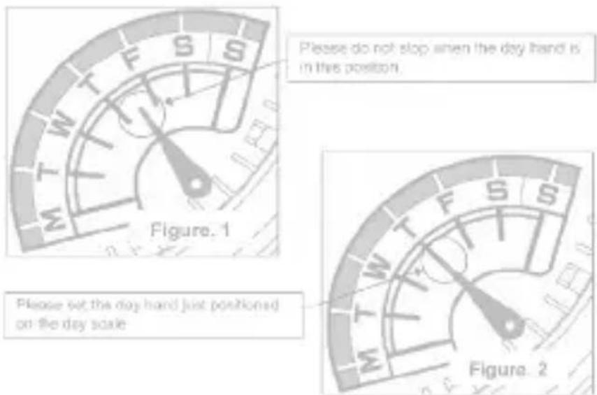 Zeades Constellation ZWA01305 - D/ SETTING THE DAY - 1