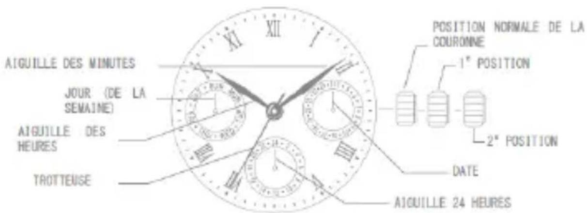 Zeades Petit Voyage ZWA01271 - DATE & HEURE - 4