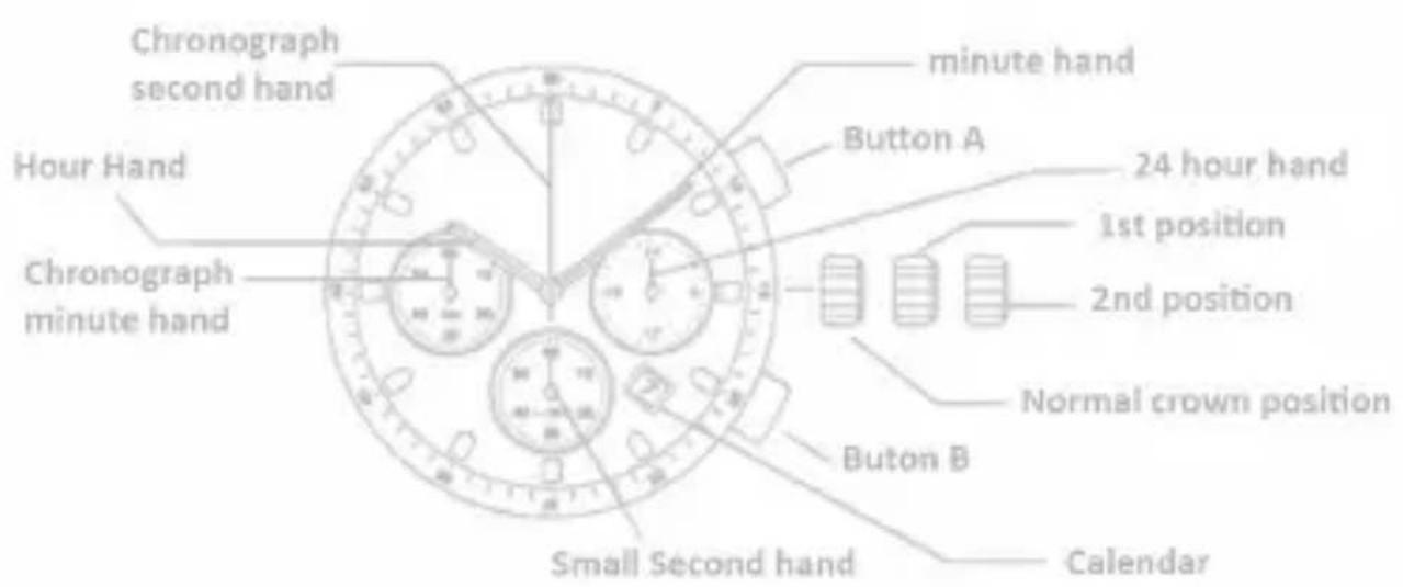 Zeades Metropolis ZWA01227 - 24H CHRONO, TIME & DATE - 1