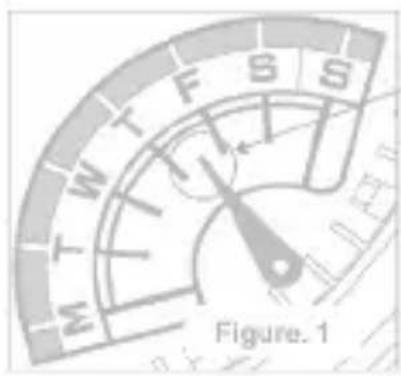 Zeades Metropolis ZWA01182 - D/ RÉGLAGE DU JOUR - 1