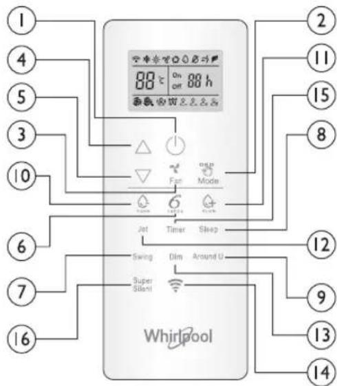 WHIRLPOOL SPIW318L - TLACIDLO SUPER SILENT - 1