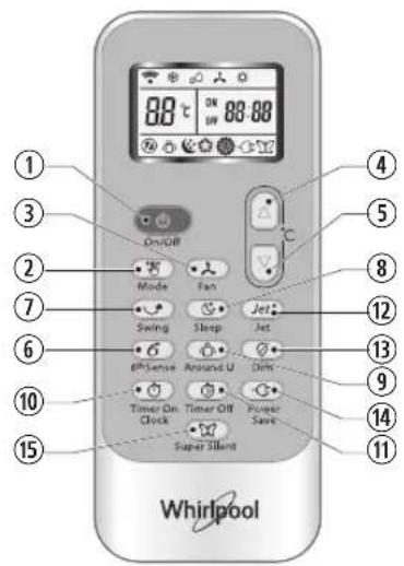 WHIRLPOOL SPIW318L - TLACITKO JET (RYCHLE) - 1