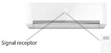 WHIRLPOOL SPIW318L - Use RC to control the appliance - 1