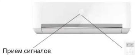 WHIRLPOOL SPIW318L - ynpabneHn - 2