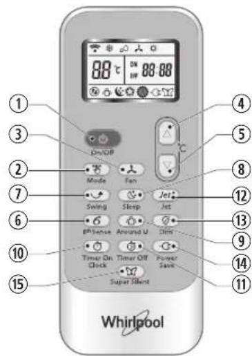 WHIRLPOOL SPIW318L - TOUCHEDIM - 1