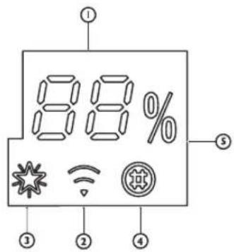 WHIRLPOOL SPIW318L - Brugergrænseflade - 1