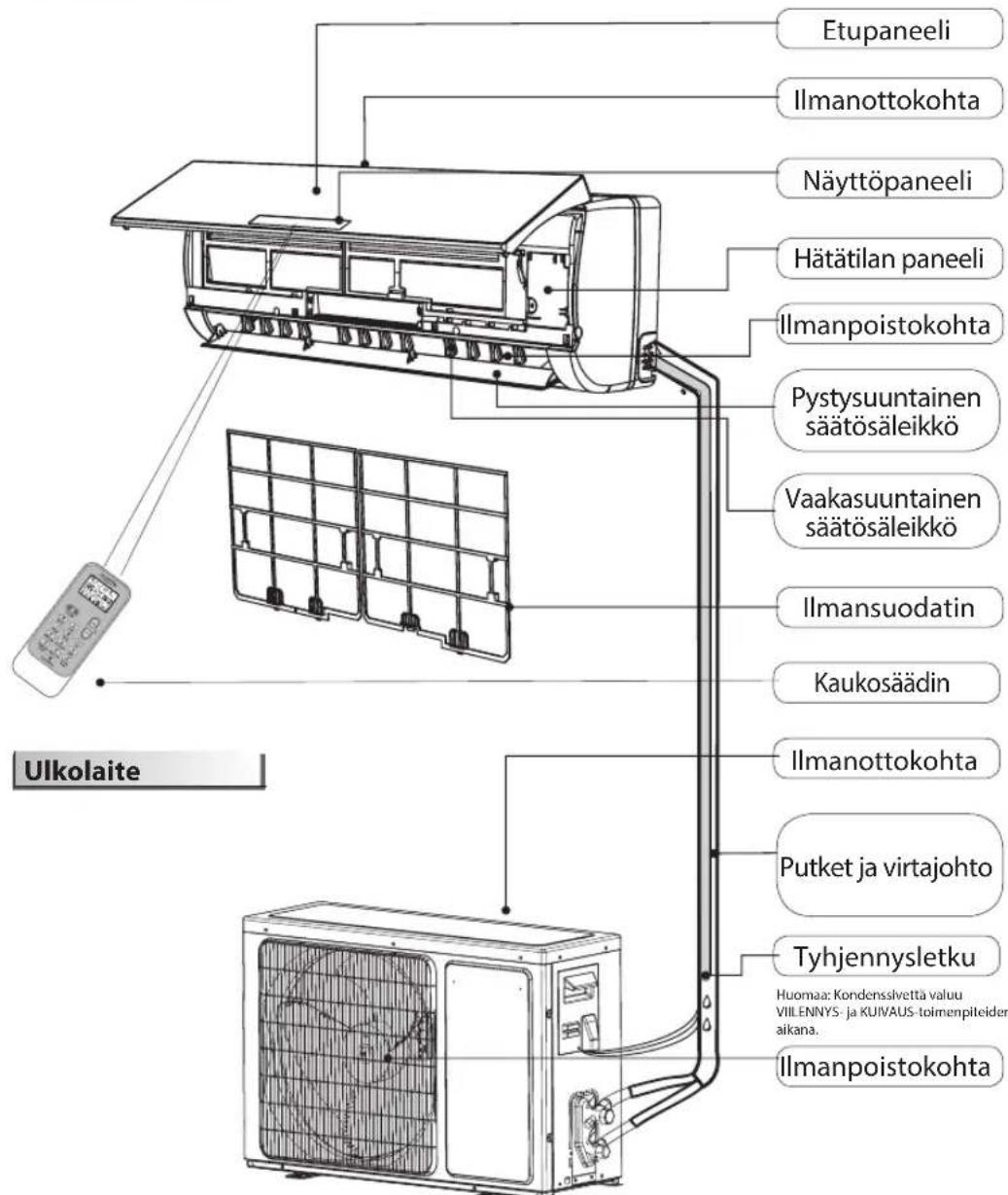 WHIRLPOOL SPIW318L - Tuotekuvaus - 1