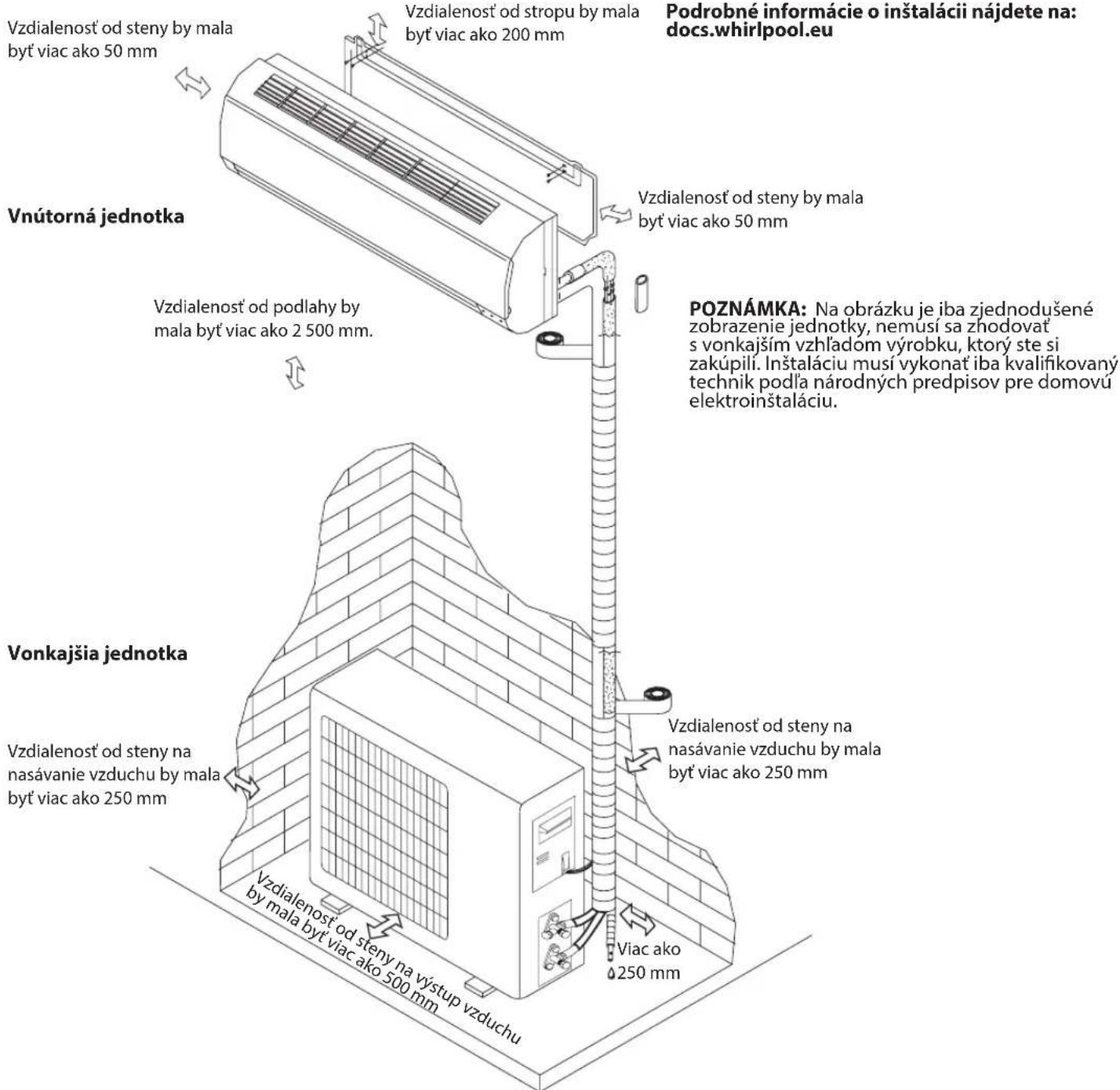 WHIRLPOOL SPIW318L - Scheme instalacie - 1