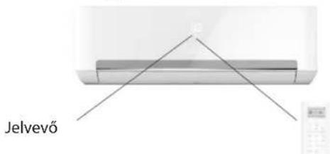 WHIRLPOOL SPIW318L - A távirányító használata a berendezés vezérleséhez - 1