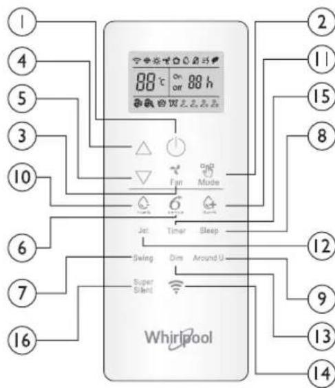 WHIRLPOOL SPIW318L - SUPER SILENT -PAINIKE - 1