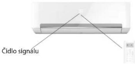 WHIRLPOOL SPIW318L - Použití RC k ovládání spotřebie - 1