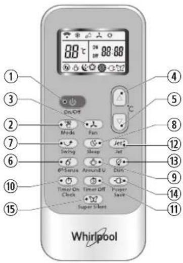 WHIRLPOOL SPIW318L - KNAPPEN JET - 1