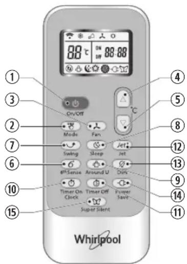 WHIRLPOOL SPIW318L - KHOIIKA TIMER OFF (BbIKJIIOUOYEHN TAIIMEPA) - 1