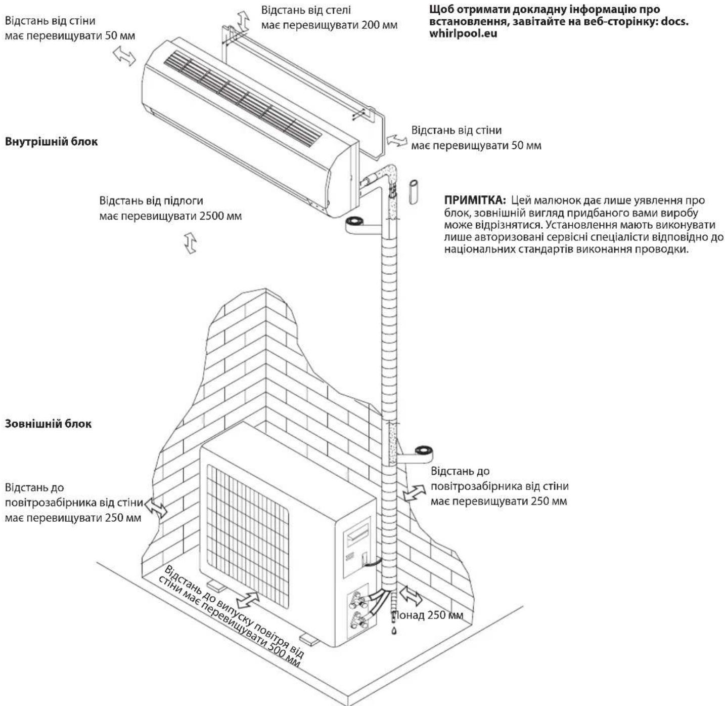 WHIRLPOOL SPIW318L - Ihcmpykuia 3 ycmahOBeHnra - 1