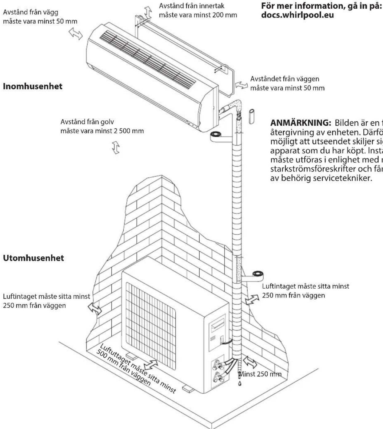 WHIRLPOOL SPIW318L - Installationsdiagram - 1