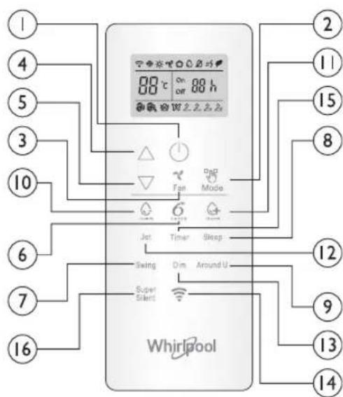 WHIRLPOOL SPIW318L - KHONKA PEXKUMY «SUPER SILENT» (BE3WYMHA POBOTA) - 1