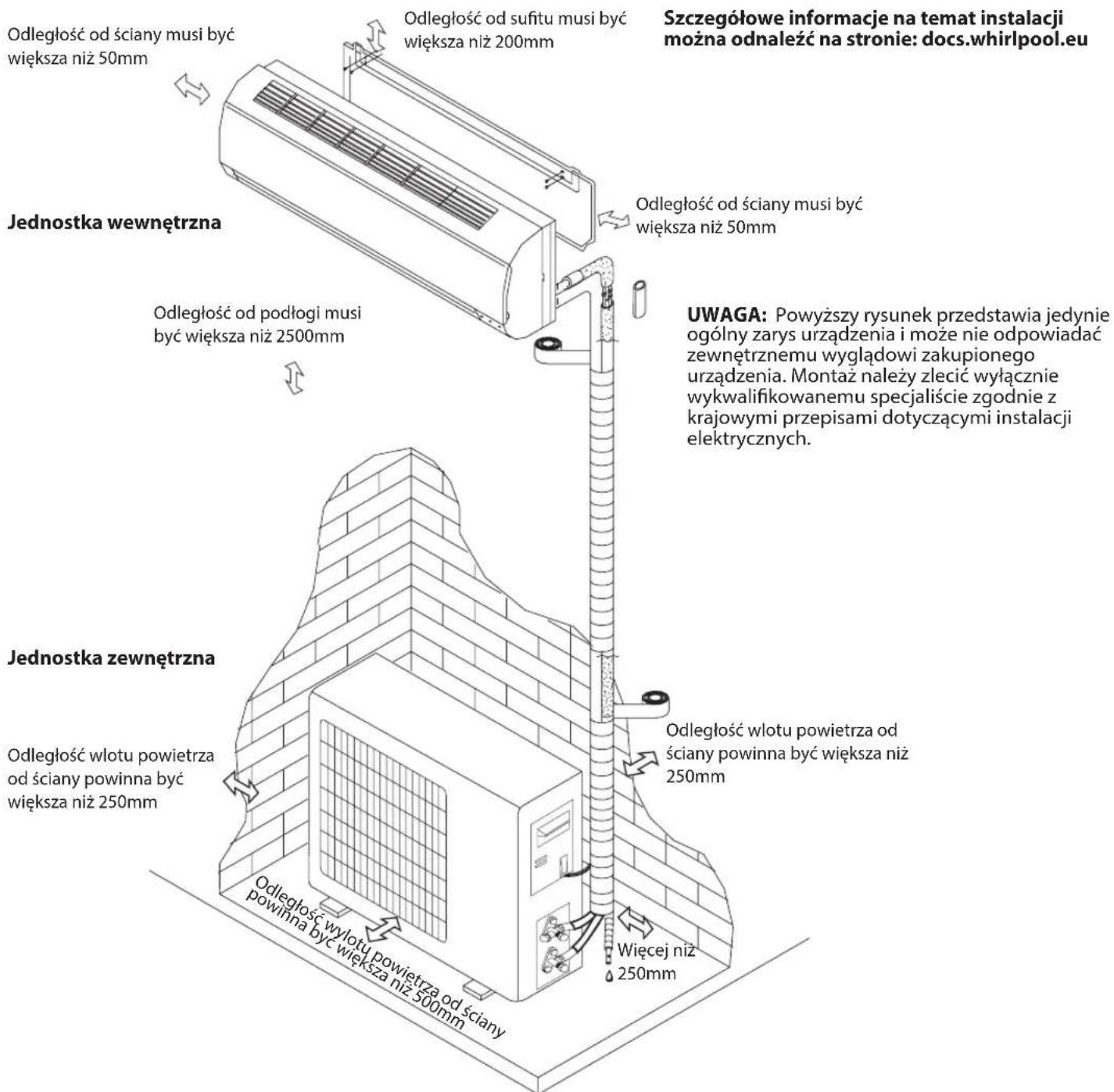 WHIRLPOOL SPIW318L - Schemat instalacji - 1