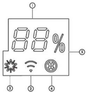 WHIRLPOOL SPIW318L - Interfaz de usuario - 1