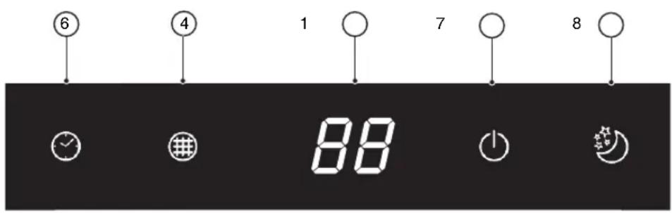 WHIRLPOOL SPIW318L - Indicazioni sul pannello comandi - 2