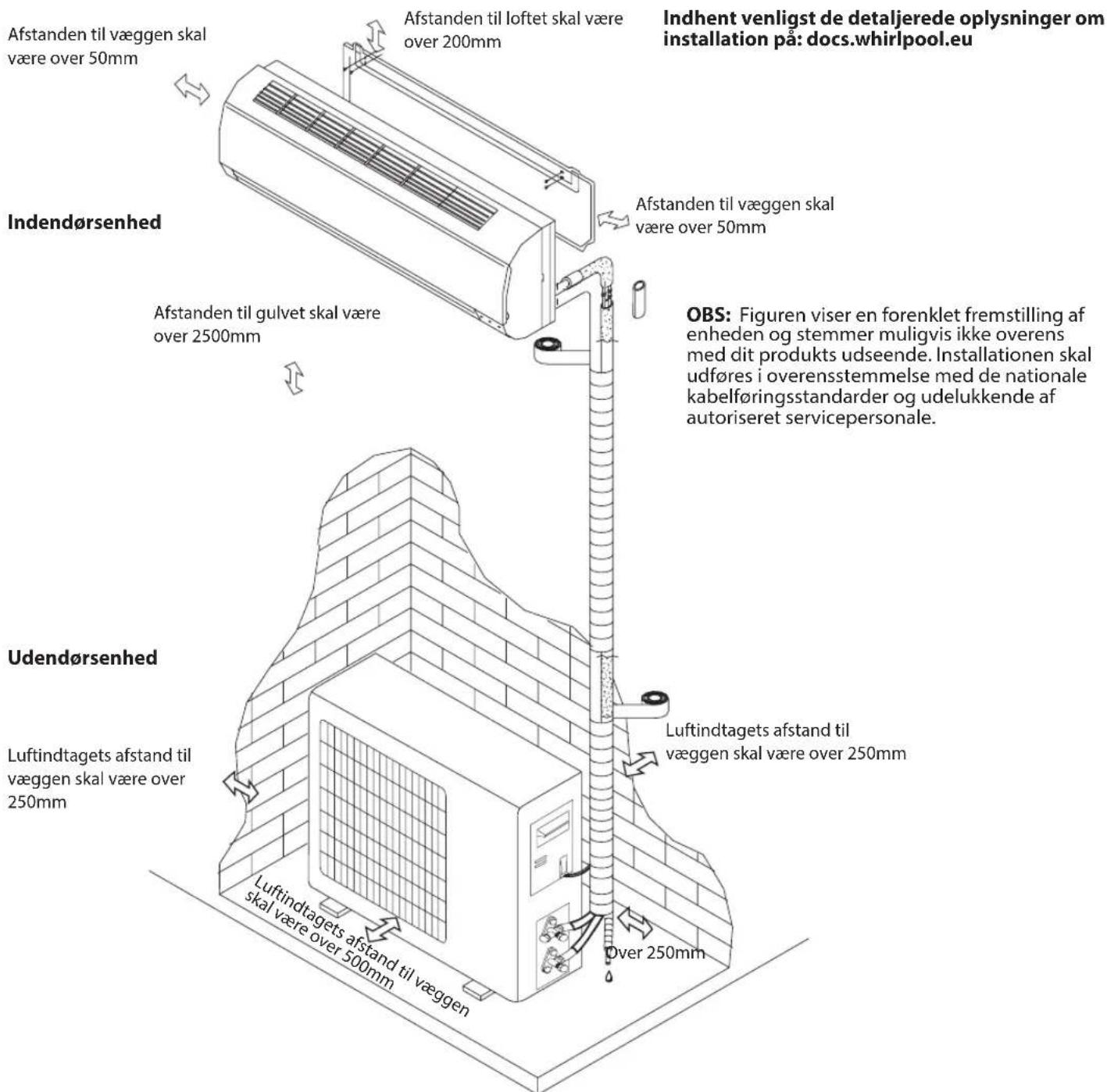 WHIRLPOOL SPIW318L - Installationsdiagram - 1