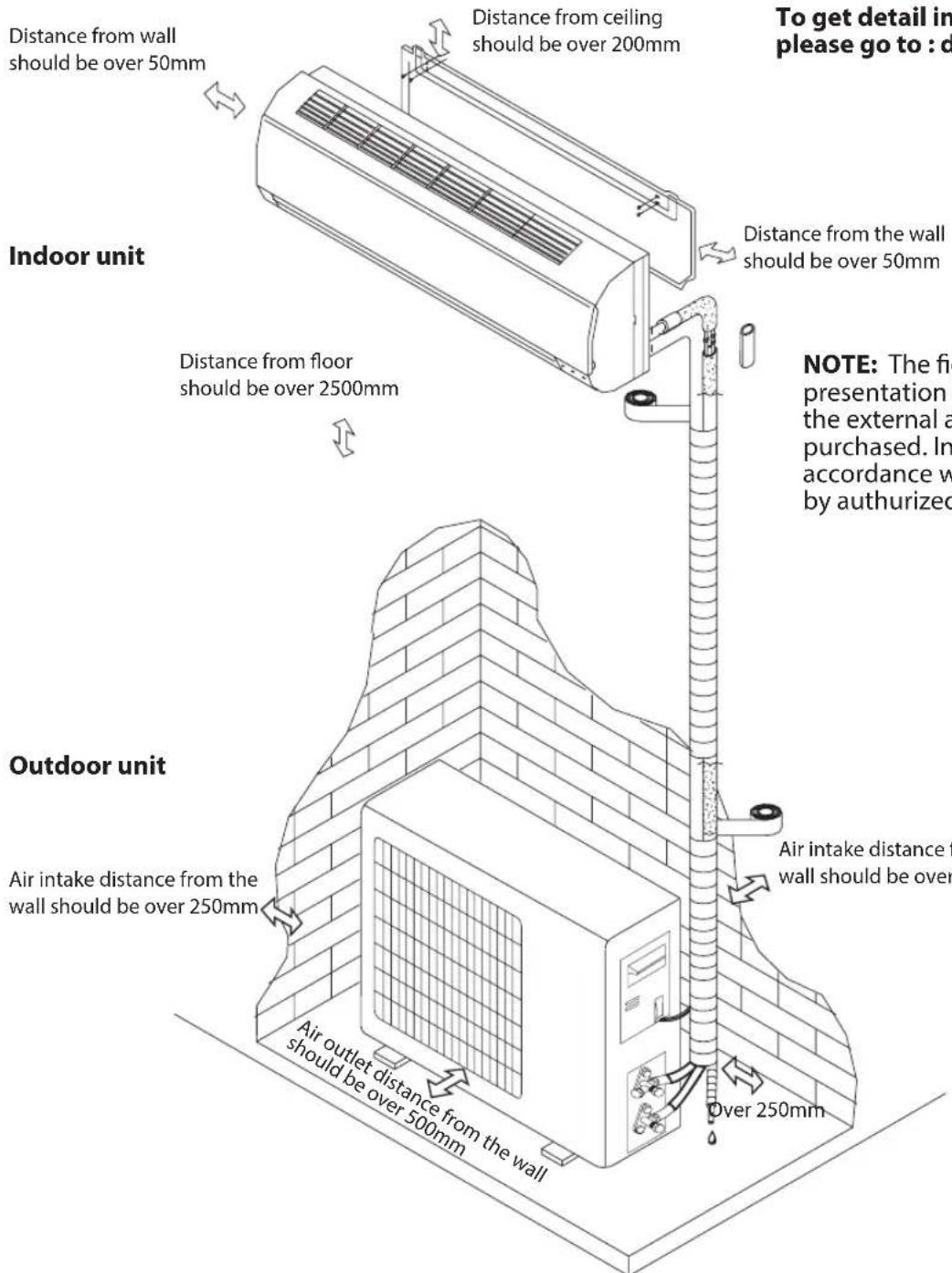 WHIRLPOOL SPIW309L - Installation diagram - 1