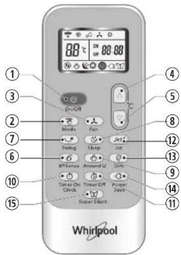 WHIRLPOOL SPIW309L - BOTAO JET - 1