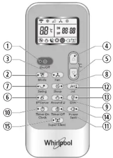 WHIRLPOOL SPIW309L - TLACIDLO JET - 1